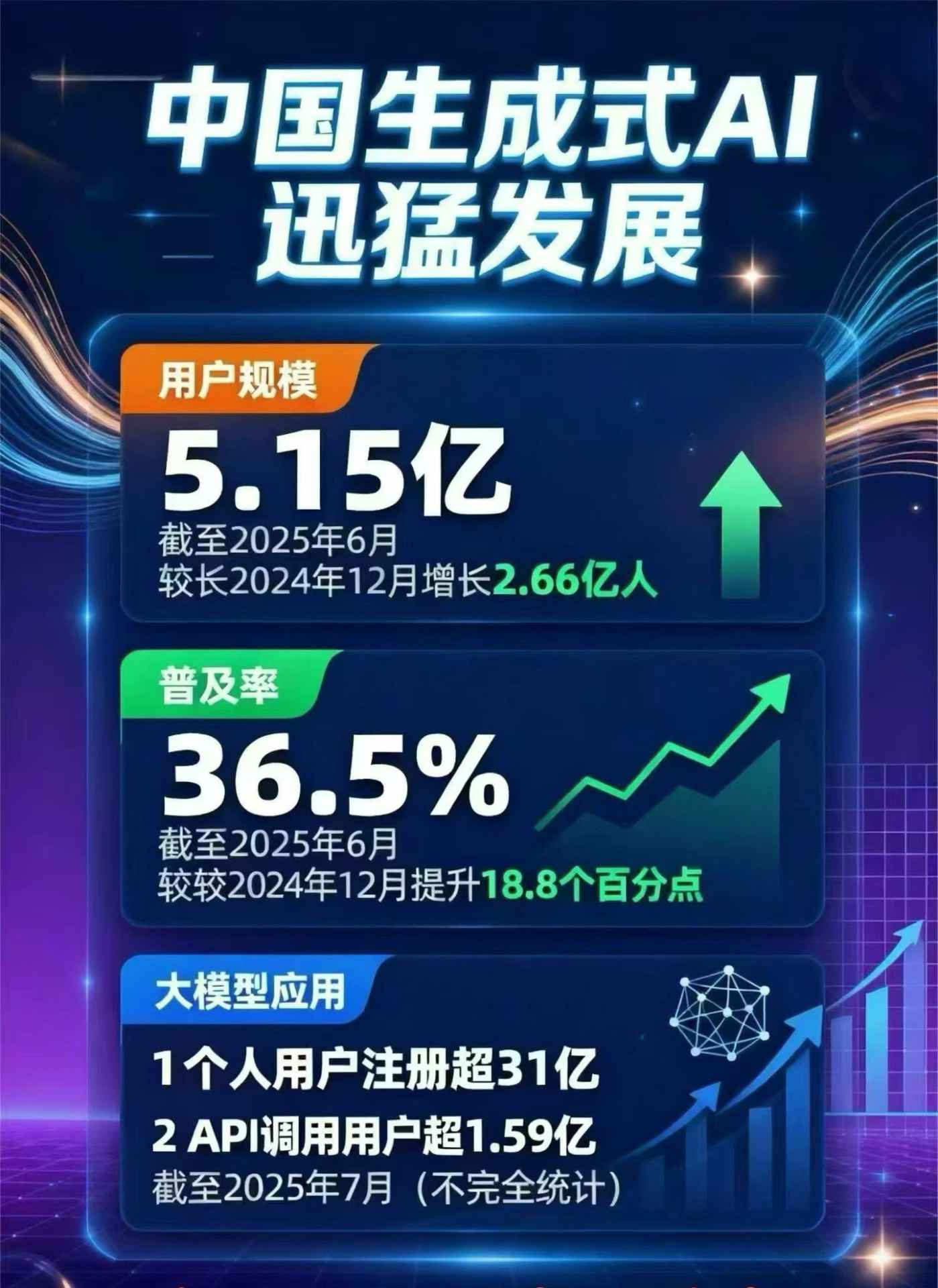 沧源佤族自治县豆包GEO优化是什么？内容创作核心逻辑解析